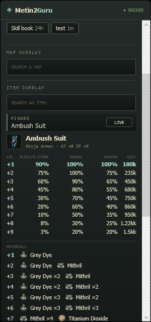The companion's item search after typing ambush: Ambush Suit is pinned, with a LIVE button, above its upgrade table from +1 to +9 and the materials each step needs.